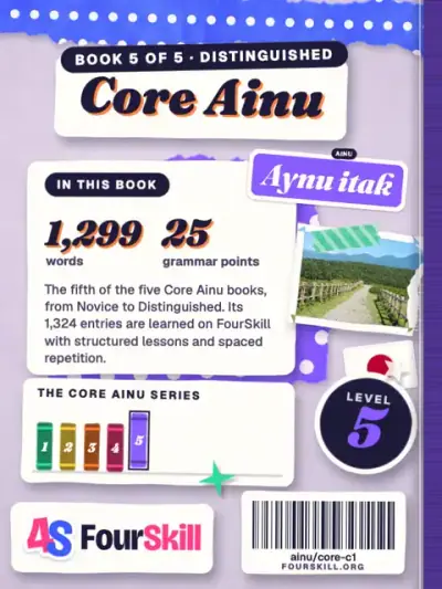 Core Ainu Distinguished — back cover