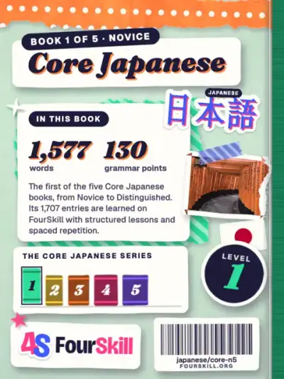 Core Japanese Novice — back cover