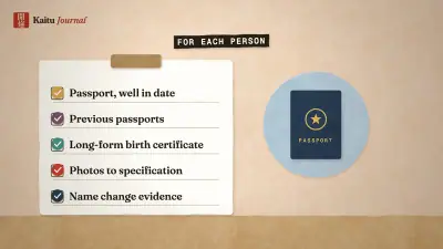 Getting your civil status documents in order before a move