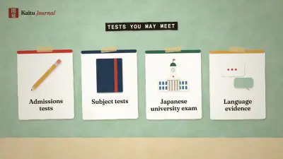 Planning the testing year