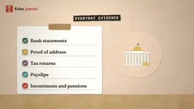 Source of funds and source of wealth: preparing the paper trail