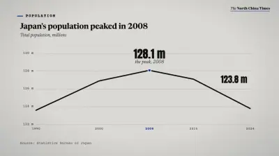 Why Japan is shrinking